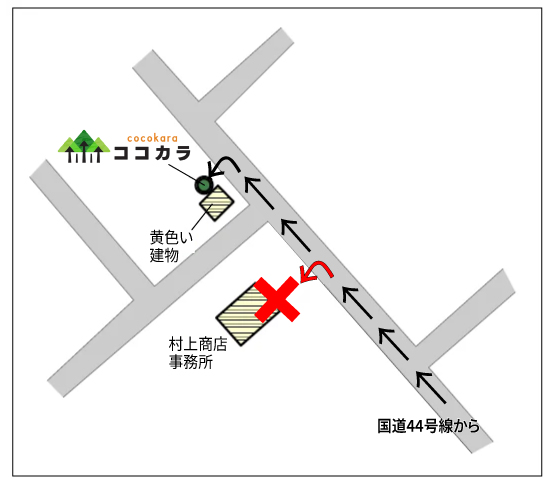 ココカラまでの案内図