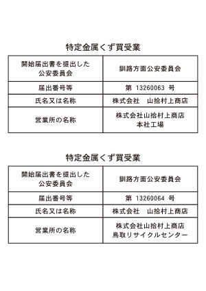 特定金属くず買受業